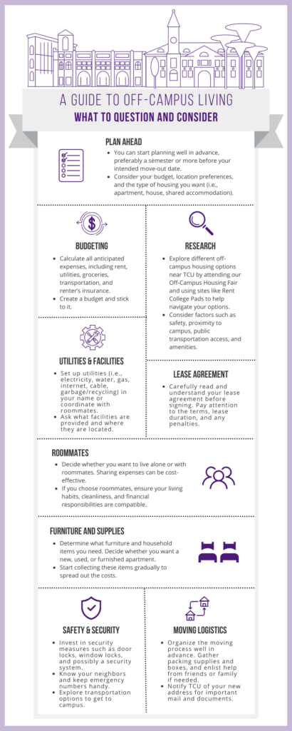 TCU Housing Off-Campus Living Guide